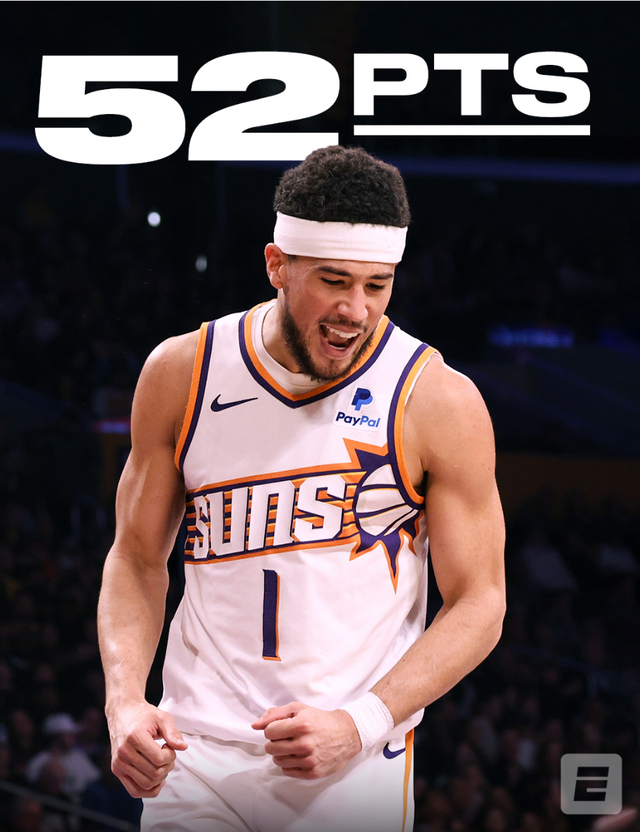 掘金横扫雷霆，布克刷新纪录