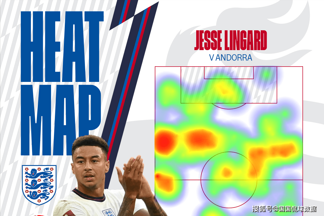 波兰碾压巴黎，凯恩点燃赛场