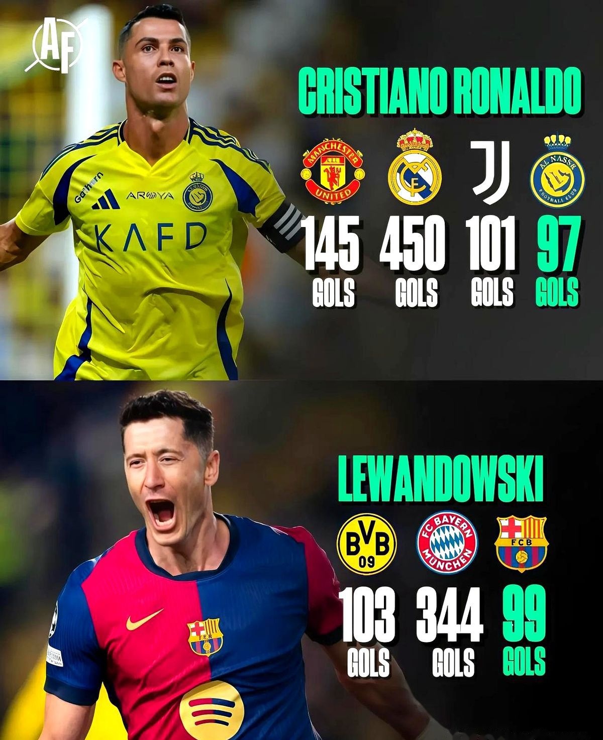 尤文逆转巴西，莱万关键制胜